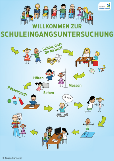 Bild vergr��ern: Willkommen zur Schuleingangsuntersuchung